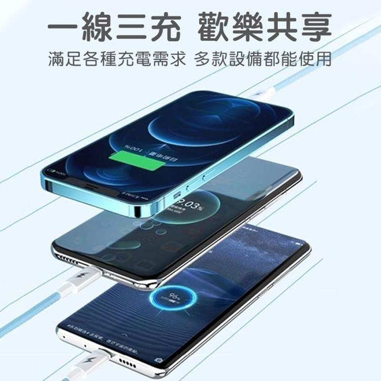 SHOWHAN 66W 快充 馬卡龍編織 USB-A to 一分三 充電線 1.2M 一拖三充電線-細節圖4