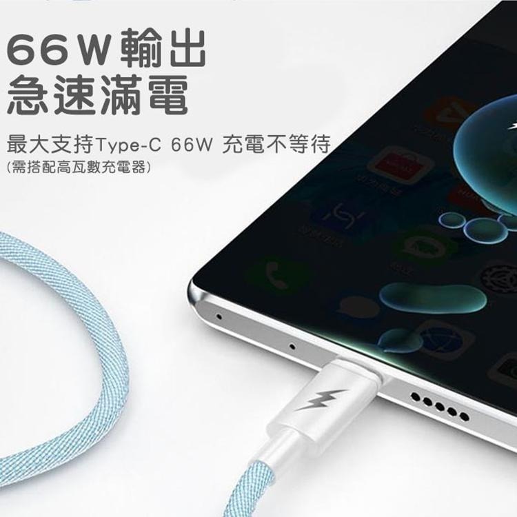 SHOWHAN 66W 快充 馬卡龍編織 USB-A to 一分三 充電線 1.2M 一拖三充電線-細節圖5