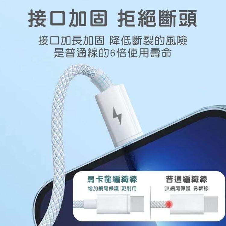SHOWHAN 66W 快充 馬卡龍編織 USB-A to 一分三 充電線 1.2M 一拖三充電線-細節圖7