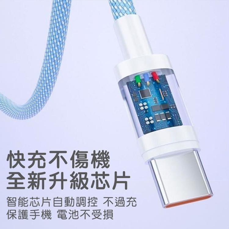SHOWHAN 66W 快充 馬卡龍編織 USB-A to 一分三 充電線 1.2M 一拖三充電線-細節圖8