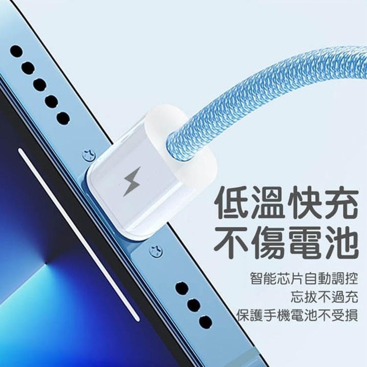 SHOWHAN 66W 快充 馬卡龍編織 USB-A to 一分三 充電線 1.2M 一拖三充電線-細節圖9