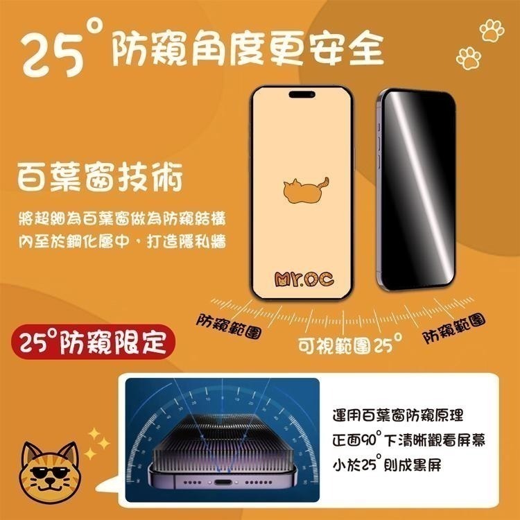 Mr.OC 橘貓先生 25°防窺滿版防塵網保護貼 適用 iPhone 17/16/15/14 Pro Max-細節圖5