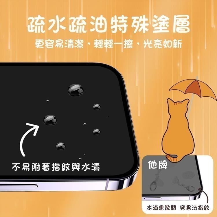 Mr.OC 橘貓先生 25°防窺滿版防塵網保護貼 適用 iPhone 17/16/15/14 Pro Max-細節圖8