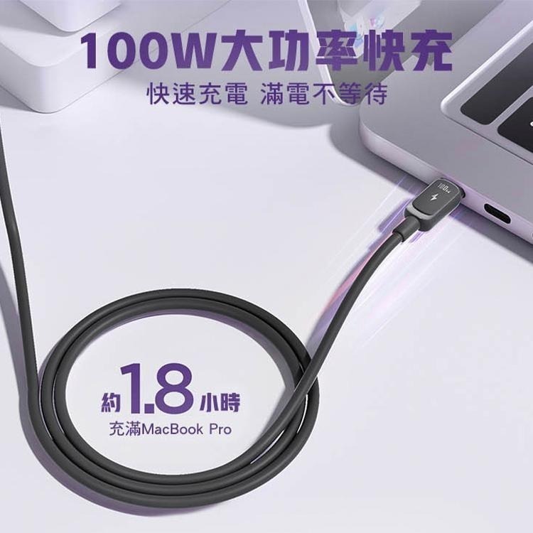 JOYROOM  幻彩系列 雙Type-C 100W 快充線 USB-A to Type-C 充電線 另60w 快充線-細節圖2