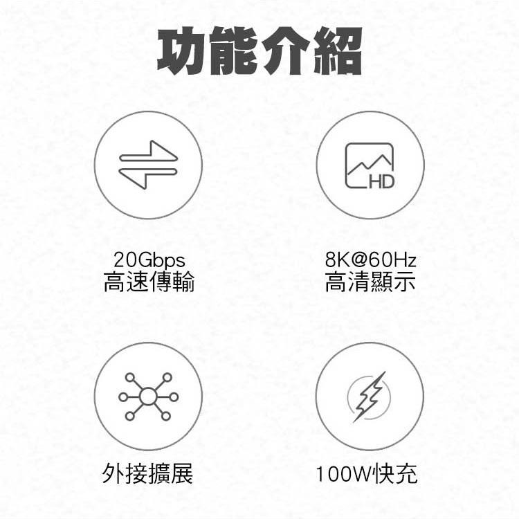 【SHOWHAN】USB4 20GBps 雙Type-C 100W鋁殼編織 PD快充線 適用iPhone15-細節圖3