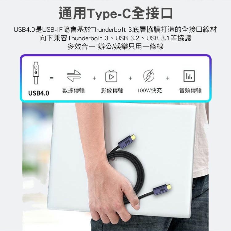 【SHOWHAN】USB4 20GBps 雙Type-C 100W鋁殼編織 PD快充線 適用iPhone15-細節圖4