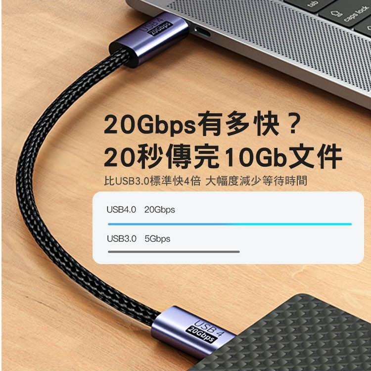 【SHOWHAN】USB4 20GBps 雙Type-C 100W鋁殼編織 PD快充線 適用iPhone15-細節圖6