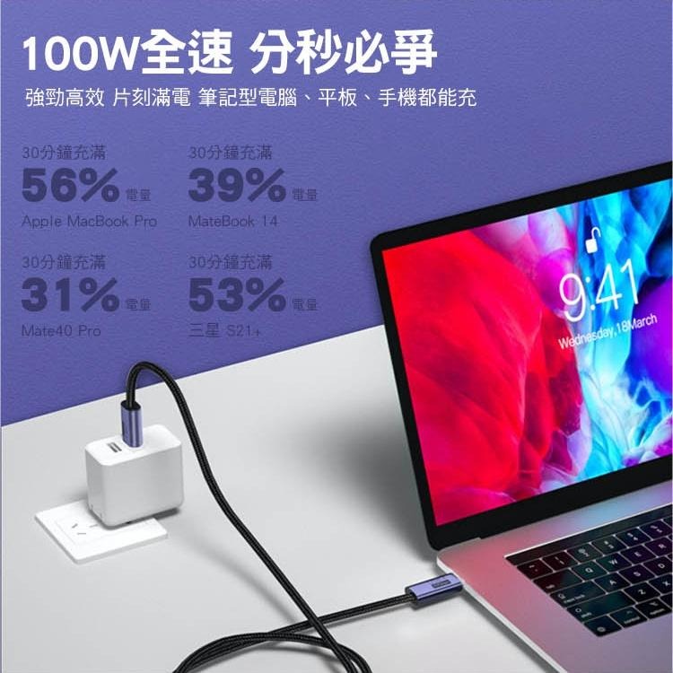 【SHOWHAN】USB4 20GBps 雙Type-C 100W鋁殼編織 PD快充線 適用iPhone15-細節圖7