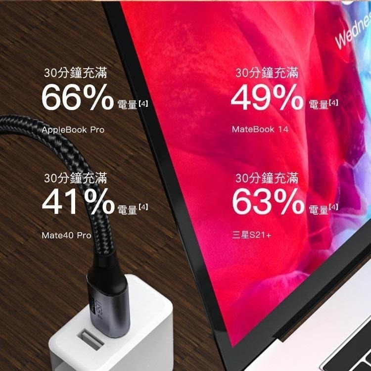 SHOWHAN USB4 40GBbps Type-C to Type-C 100W 直頭 彎頭 鋁殼編織 PD快充線-細節圖6