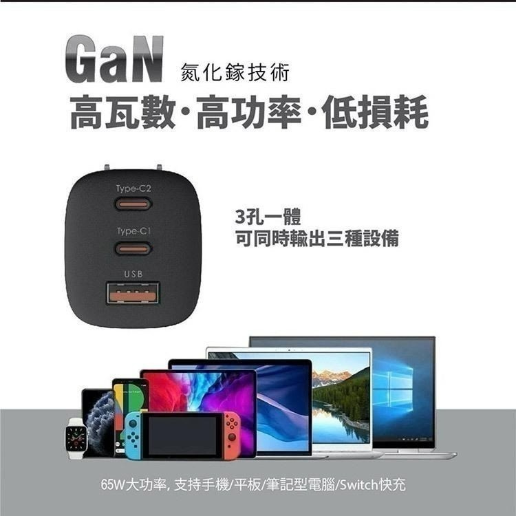 【限時購】65W GaN 氮化鎵 1A2C 快充頭 PD 充電器 5A 快充 可充 MAC  另有67W 100W-細節圖5