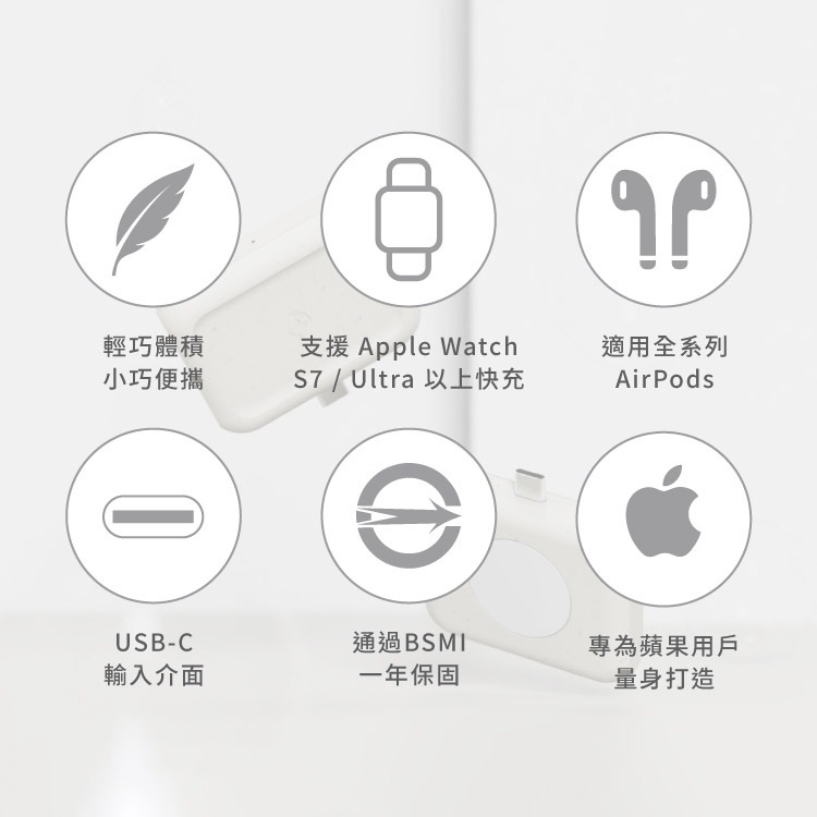 Allite WA1 2IN1 便攜型雙面充電器 Apple Watch AirPods 快充 USB-C介面 智慧配電-細節圖3