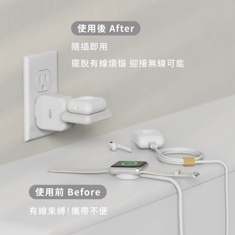 Allite WA1 2IN1 便攜型雙面充電器 Apple Watch AirPods 快充 USB-C介面 智慧配電-細節圖5