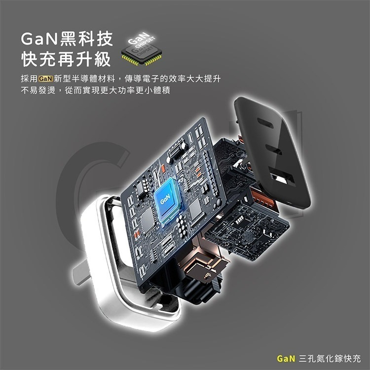 UNIQTOUGH 67W 氮化鎵GaN 三孔充電器 PD快充 迷你體積 閃電提速 PD充電頭 MAC充電器-細節圖5