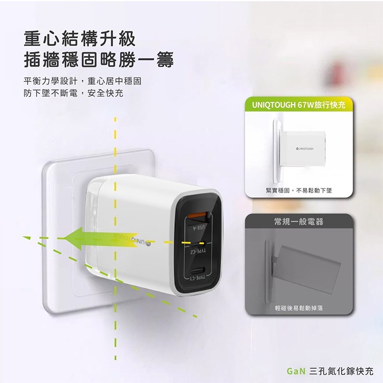 UNIQTOUGH 65W 67W 氮化鎵GaN 三孔充電器 PD快充 迷你體積 閃電提速 PD充電頭 MAC充電器-細節圖7