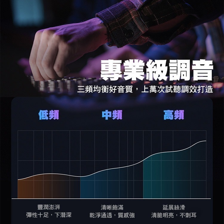 Mcdodo 麥多多 微星 Type-C立體聲通話聽歌線控耳機 1.2M(HP-3490)耳塞式-細節圖9