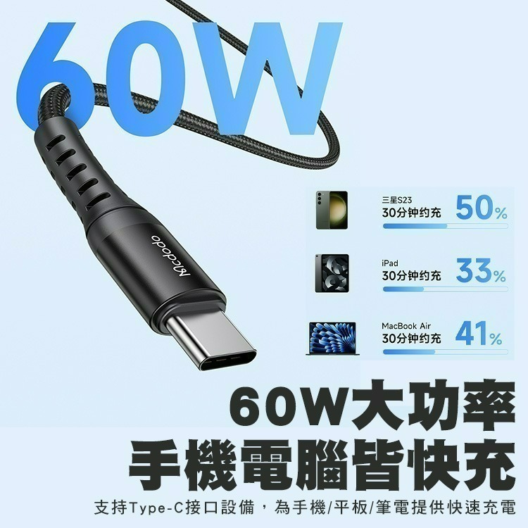 Mcdodo 麥多多 光速系列 3A 鋁合金+尼龍編織 快充線 Type-C 平果 0.2M/1M 一口價系列-細節圖7
