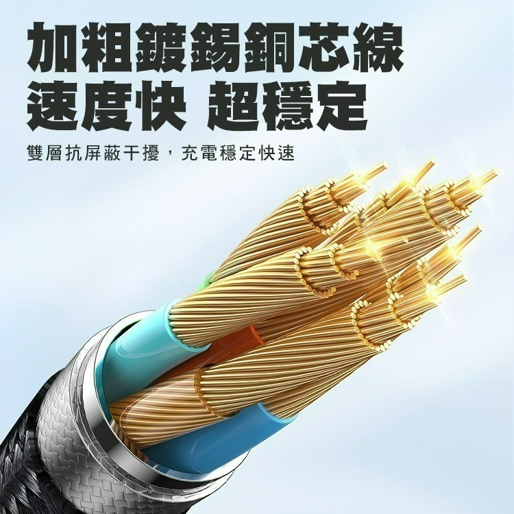Mcdodo 麥多多 光速系列 3A 鋁合金+尼龍編織 快充線 Type-C 平果 0.2M/1M 一口價系列-細節圖9