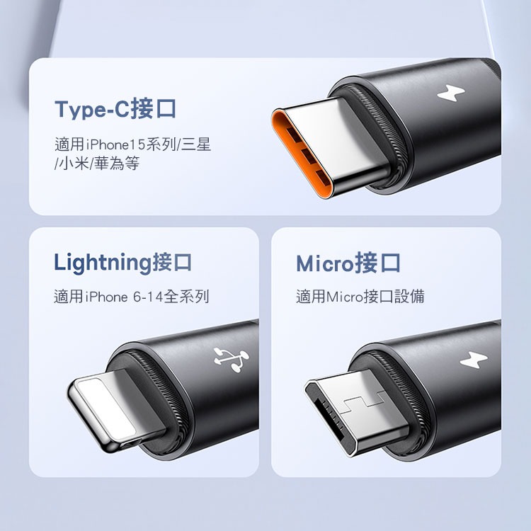 Mcdodo 果凍系列 一分三充電線 傳輸線 1.2M 三合一快充線 適用iphone安卓TypeC 指示燈 一線多充-細節圖4