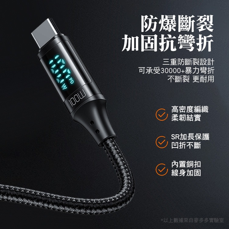 麥多多 慧眼系列 36W PD 快充線 6A 數顯傳輸線 100W Type-C充電 USB 編織線 適用筆電-細節圖9