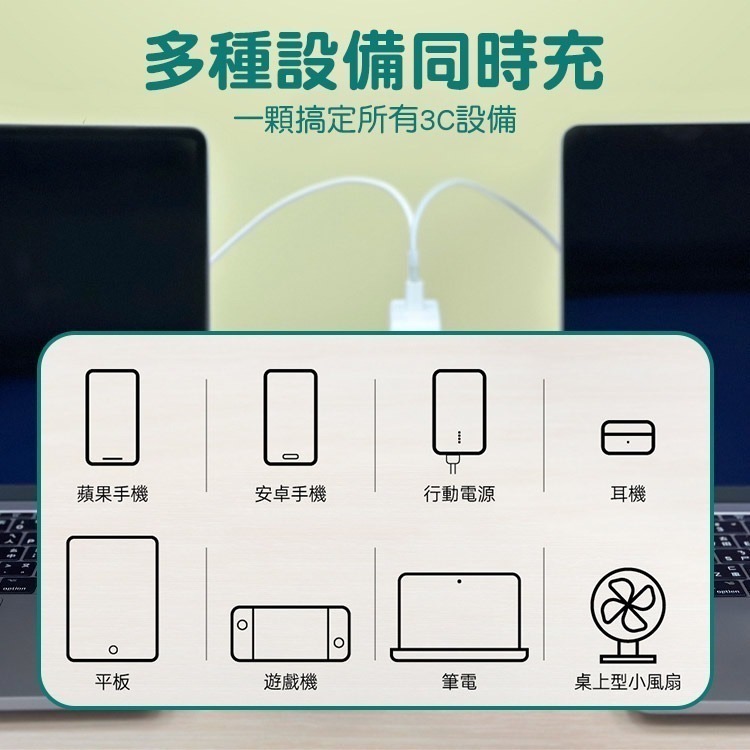POLYBATT 140W氮化鎵 四孔極速充電組合包(充電頭+雙Type-C240W充電線)-細節圖5