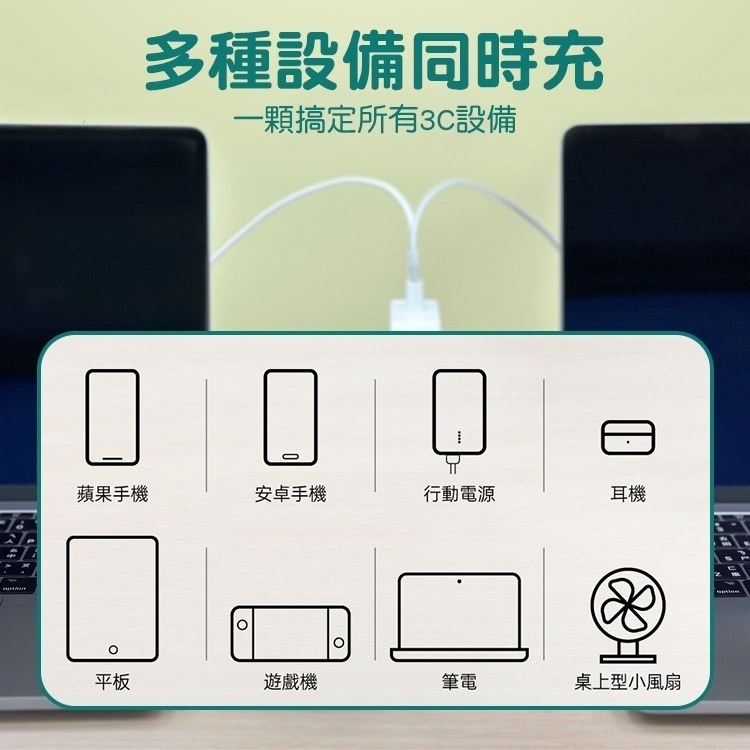 POLYBATT 140W氮化鎵 四孔極速充電組合包(充電頭+雙Type-C240W充電線)-細節圖5