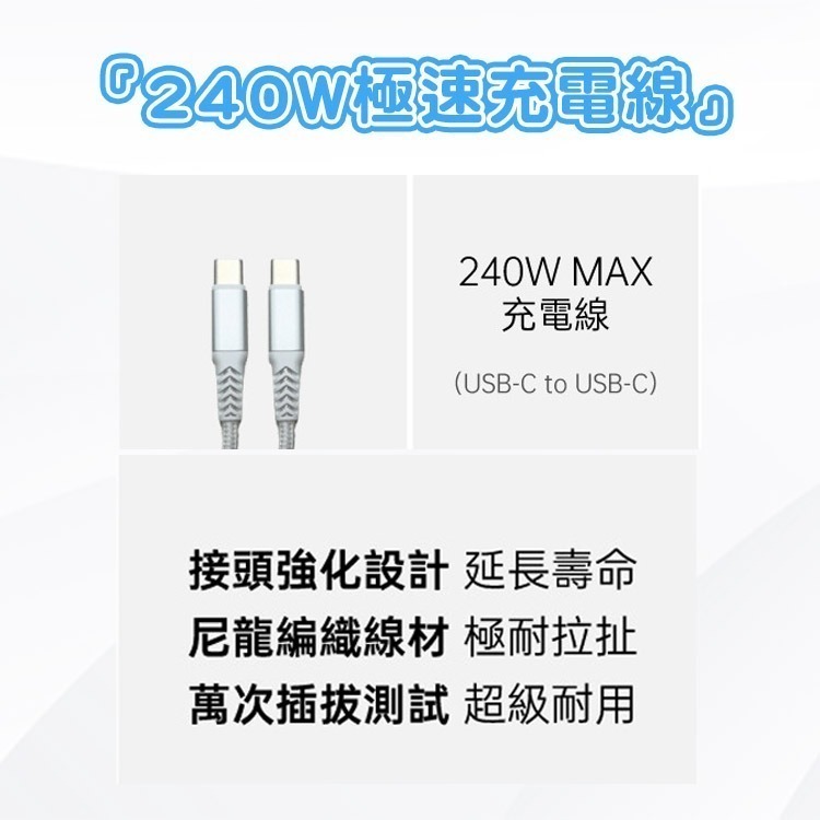 POLYBATT 140W氮化鎵 四孔極速充電組合包(充電頭+雙Type-C240W充電線)-細節圖10