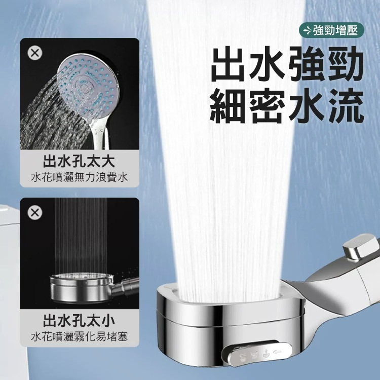 北歐風四檔增壓一鍵止水過濾蓮蓬頭-細節圖4