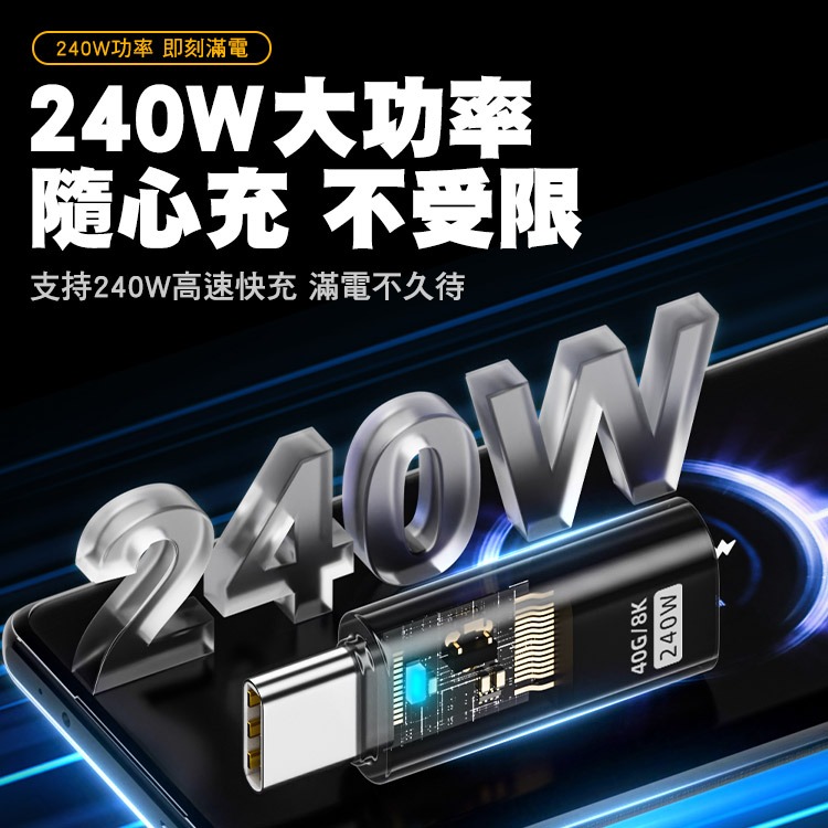 SHOWHAN 半透明轉接頭 帶指示燈 240W 40Gbps Type-C公轉母 35WTC公轉平果母 TC母轉平果公-細節圖2