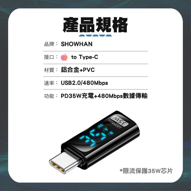 【SHOWHAN】智能數顯轉接頭-細節圖10