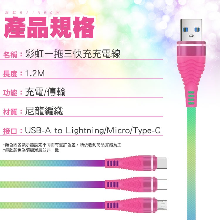 【SHOWHAN】彩虹一拖三 USB-A to Lightning/Micro/Type-C 快充充電線-1.2M-細節圖7