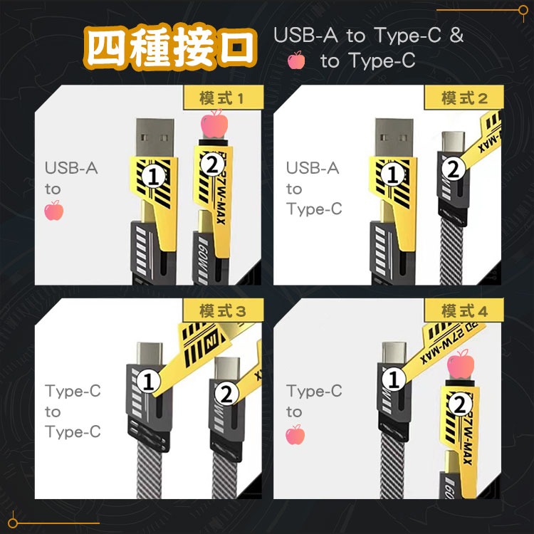 【SHOWHAN】機甲風 四合一 PD27W+65W 二拖二 USB-A to TC + L to TC 快充線-細節圖4