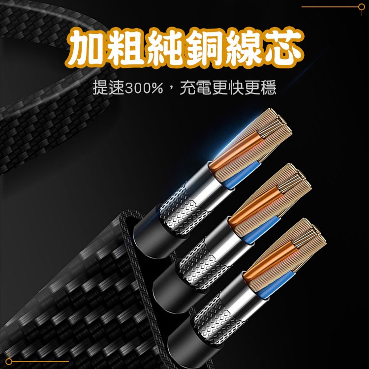 【SHOWHAN】機甲風 四合一 PD27W+65W 二拖二 USB-A to TC + L to TC 快充線-細節圖8