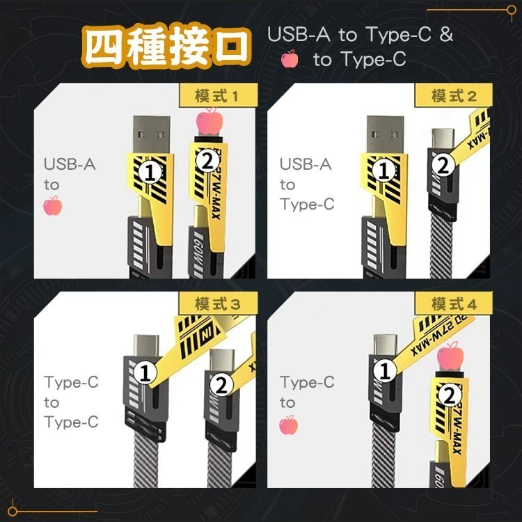 【SHOWHAN】機甲風 四合一 PD27W+65W 二拖二 USB-A to Type-C +蘋果 to TC 快充線-細節圖4