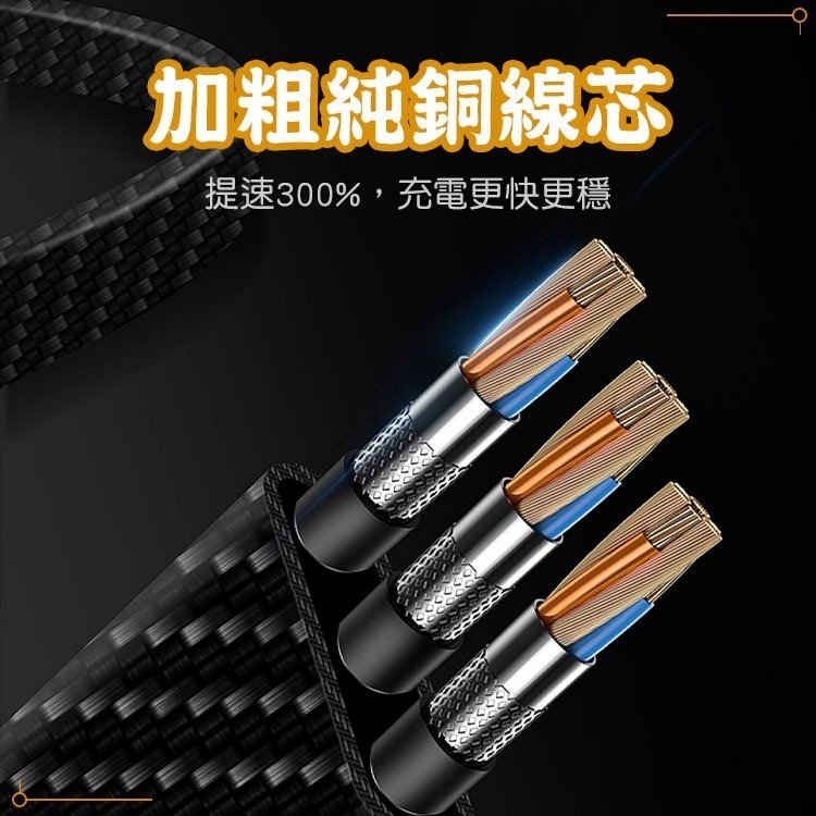 【SHOWHAN】機甲風 四合一 PD27W+65W 二拖二 USB-A to Type-C +蘋果 to TC 快充線-細節圖8