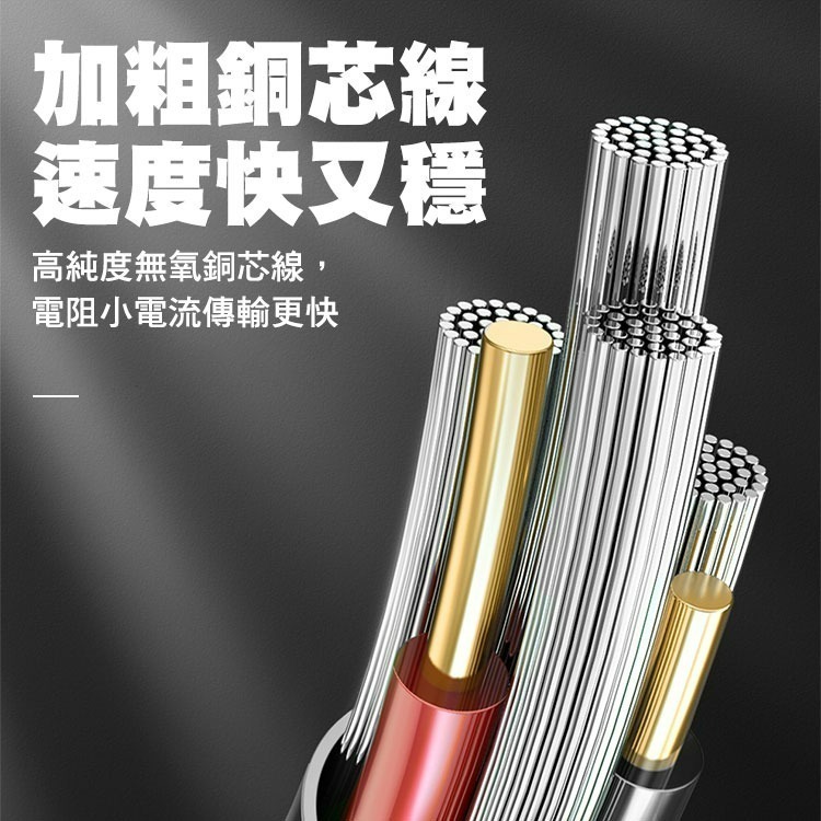 Mcdodo 麥多多 百合系列 四合一 60W PD編織快充線-1.2M-細節圖9