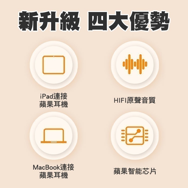 SHOWHAN Lightning母轉Type-C公 鋁合金耳機轉接頭 適用i15-細節圖2