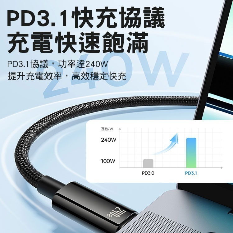 Baseus倍思 鎢金系列 Type-C to Type-C 240W 鋅合金編織快充線-細節圖3