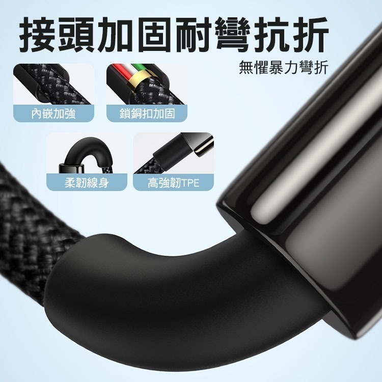 Baseus倍思 鎢金系列 Type-C to Type-C 240W 鋅合金編織快充線-細節圖8