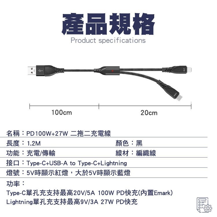 SHOWHAN PD 100W+27W 二拖二 USB-A+Type-C to Lightning+Type-C充電線-細節圖9