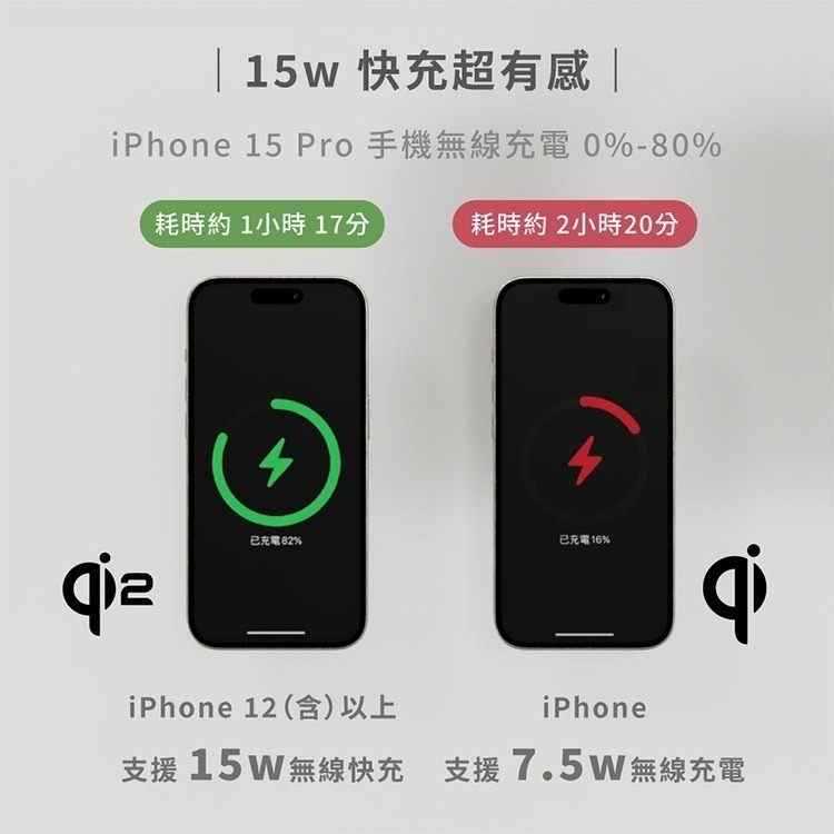 Allite CF2 Qi2 三合一 MagSafe 磁吸充電香氛手機架｜支援最新Qi2 無線充電協議-都市沉穩黑-細節圖3