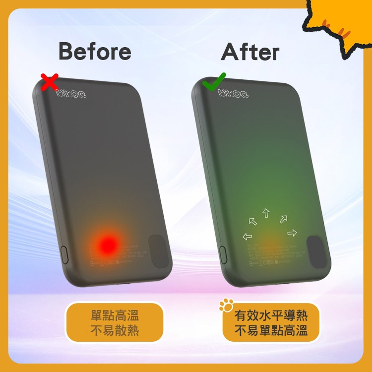 Mr.OC 台灣製造 三用快充無線磁吸石墨烯行動電源5000mAh-細節圖7