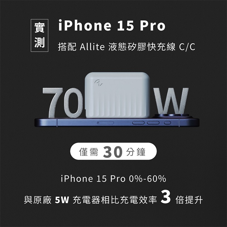 Allite A1 Pro 70W 1A+2C 氮化鎵 三孔快充充電器附萬國轉接頭-細節圖9