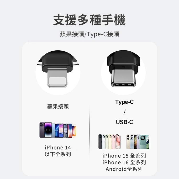 iWALK PRO 閃充直插式行動電源 支架款 新上市-細節圖10