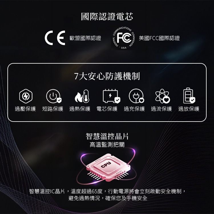 米沃 22.5W 七合一無線磁吸快充行動電源 Pro 10000mAh-細節圖6