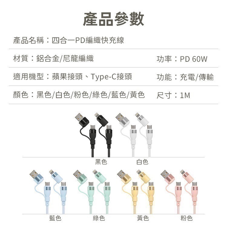 【限時購】馬卡龍 四合一 PD編織快充線 60W充電線-細節圖10