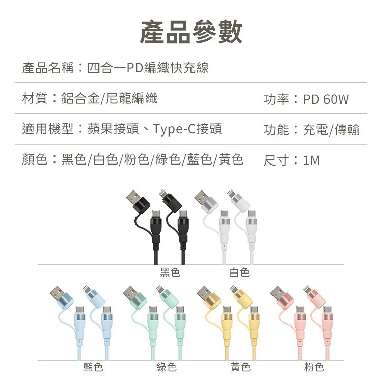 SHOWHAN 馬卡龍 四合一 PD編織快充線 60W充電線-細節圖9