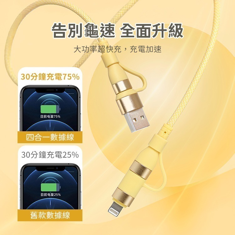 SHOWHAN 馬卡龍 四合一 PD編織快充線 60W充電線-細節圖4