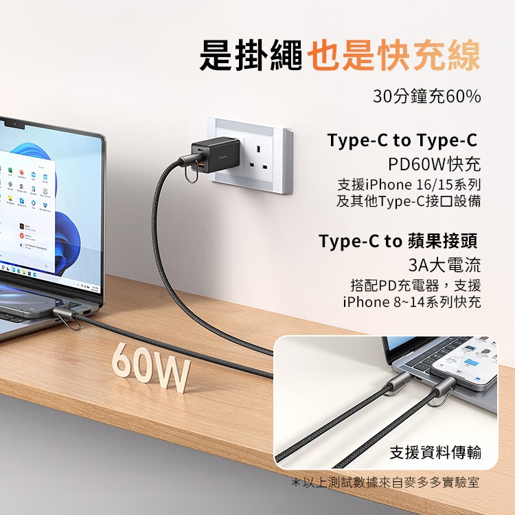 Mcdodo麥多多 CA-6820充繩系列 多功能掛繩數據充電線 Type-C to Lightning 1.2m-細節圖4