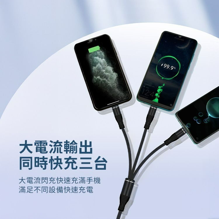 SHOWHAN 新款 PD 100W二拖三編織快充充電線1.2m-細節圖3