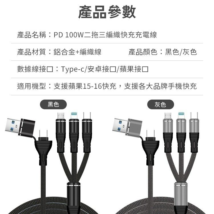 SHOWHAN 新款 PD 100W二拖三編織快充充電線1.2m-細節圖6